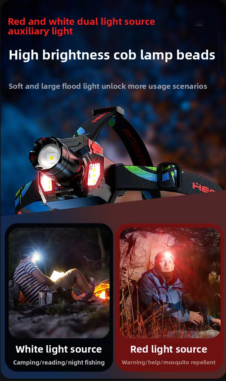 Zoom Headlamp