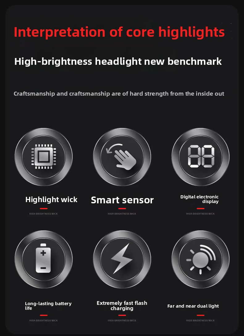 Zoom Headlamp