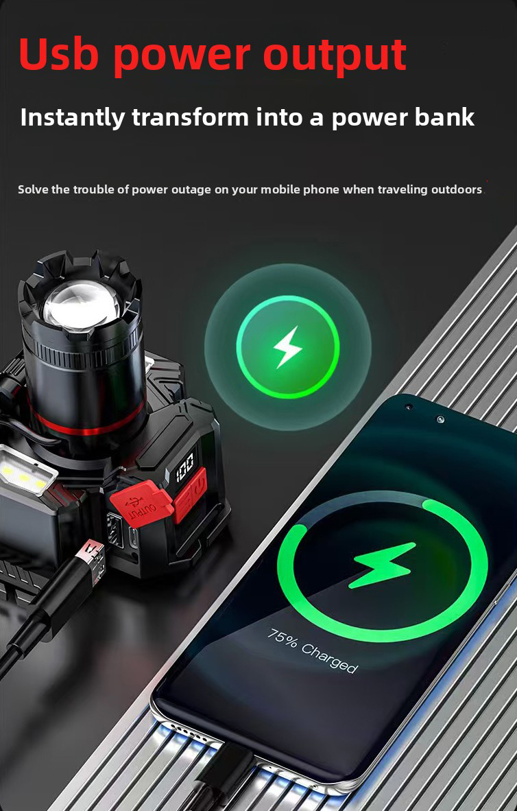 Zoom Headlamp