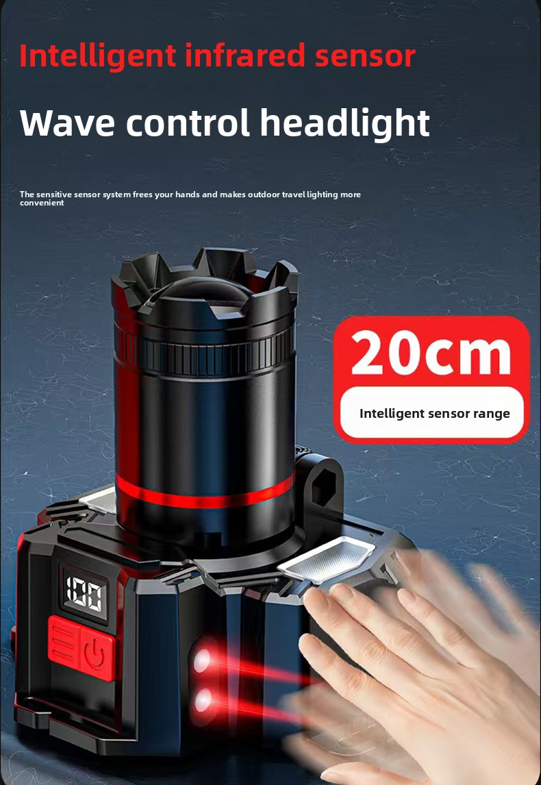 Zoom Headlamp