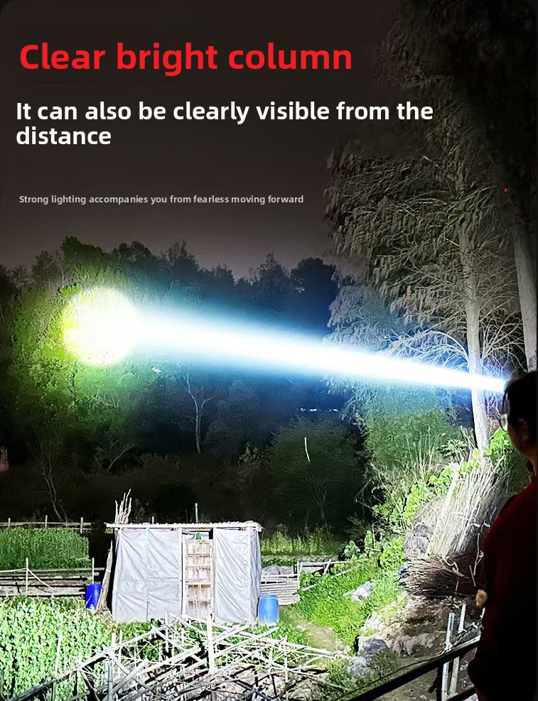 Zoom Headlamp