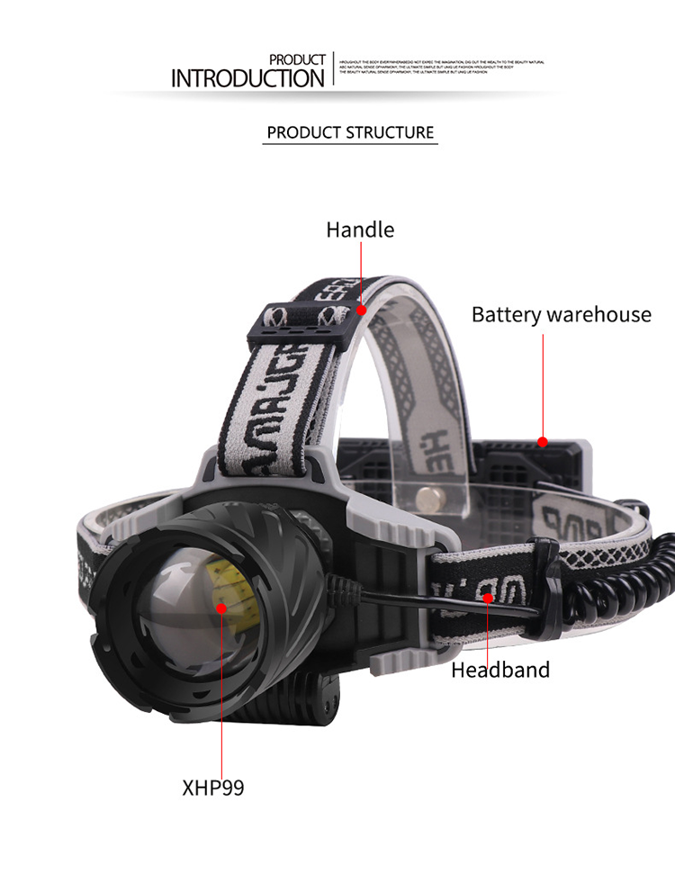 headlamp