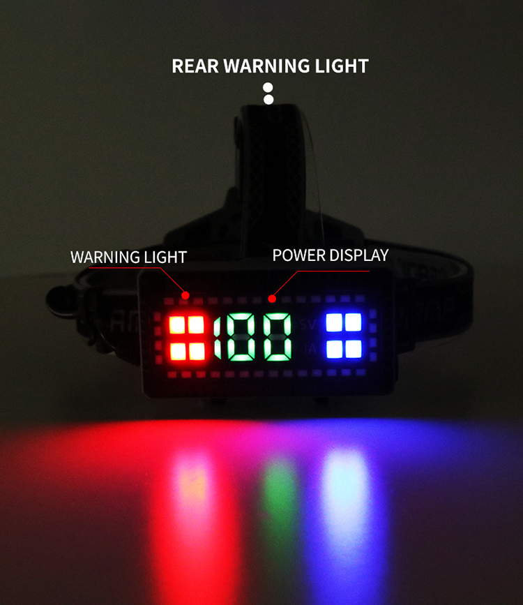 headlamp
