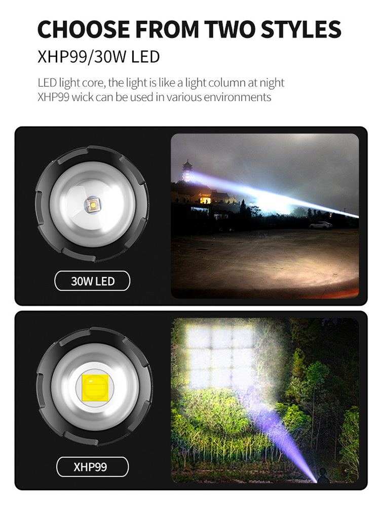 Zoomable laser flashlight