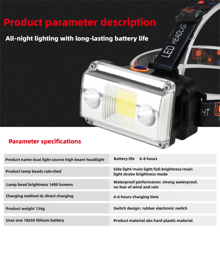 headlamp