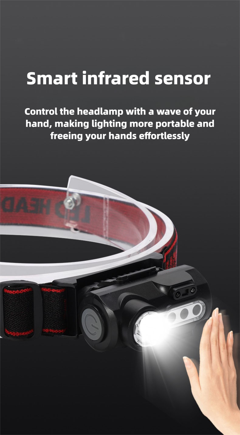 lightweight headlamp