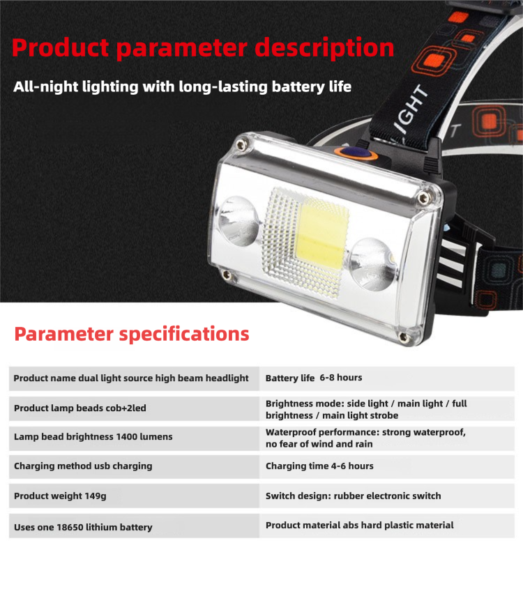 headlamp