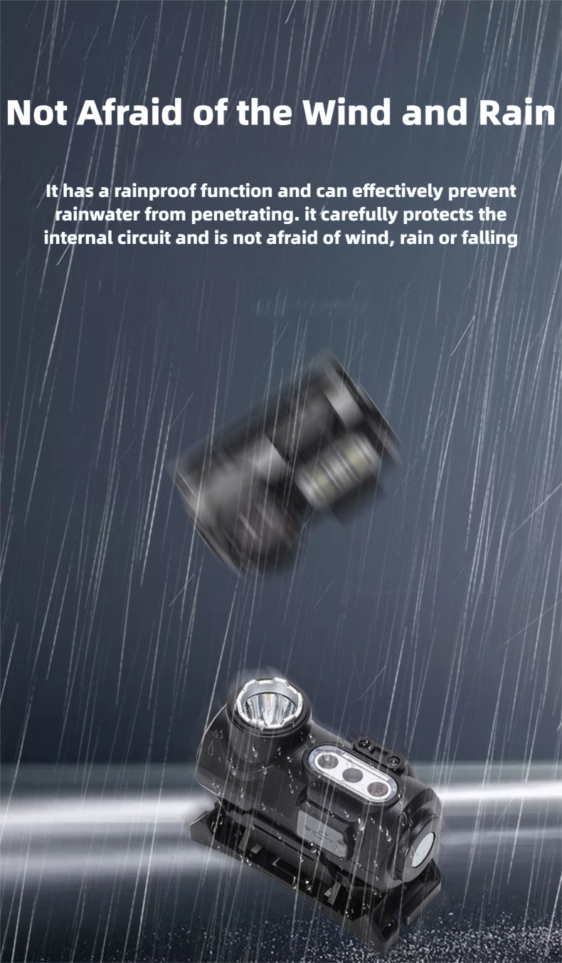 lightweight headlamp