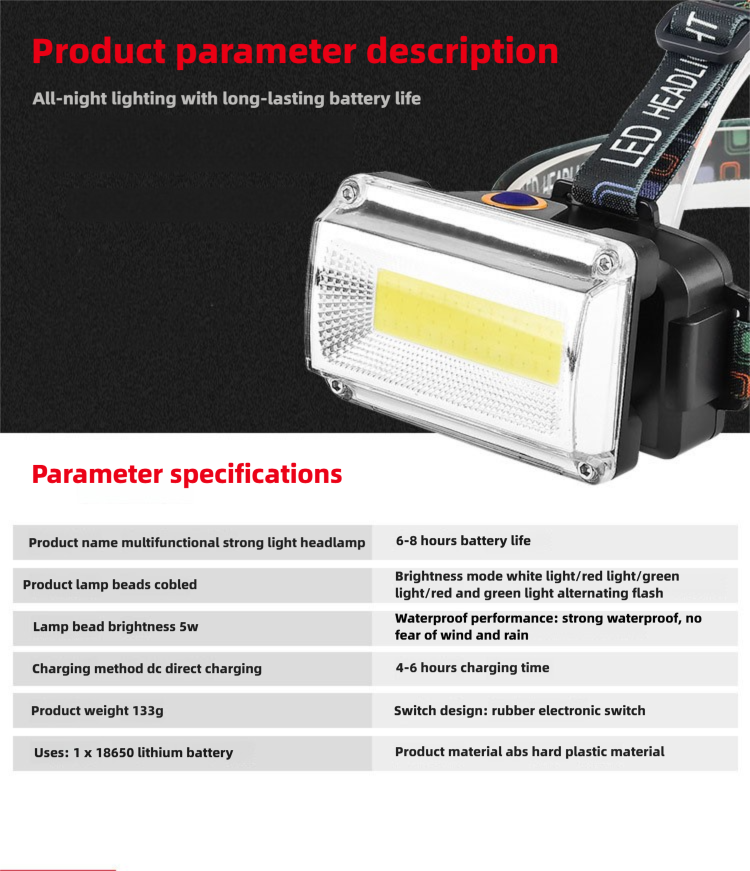 headlamp