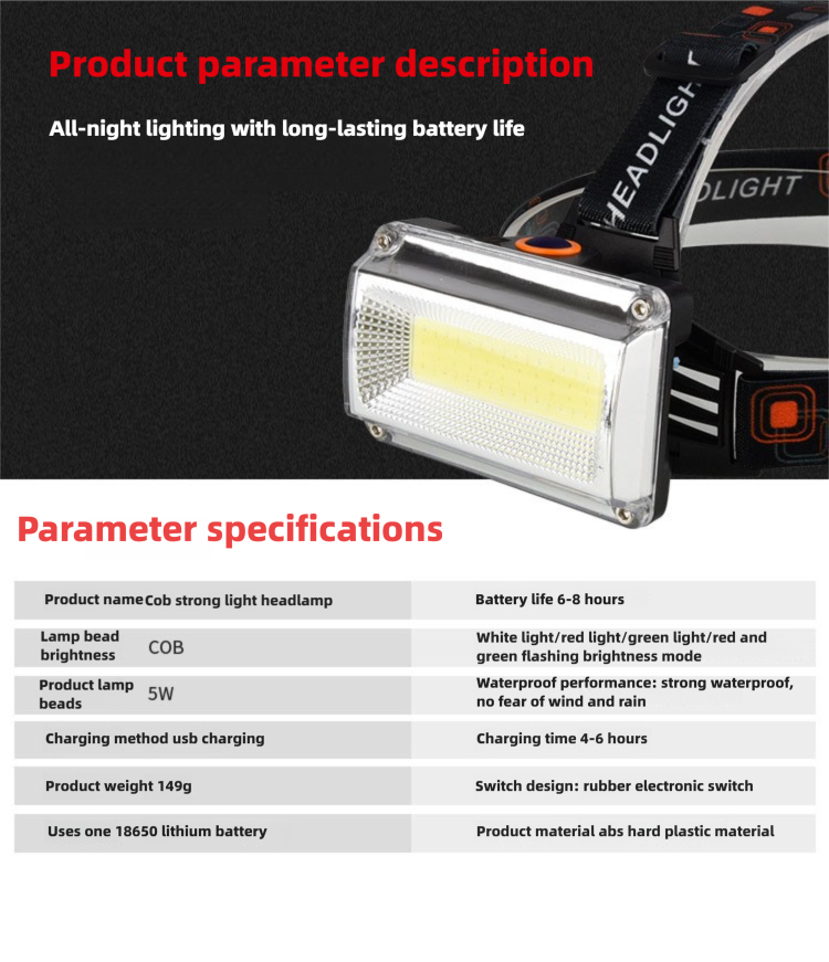 headlamp