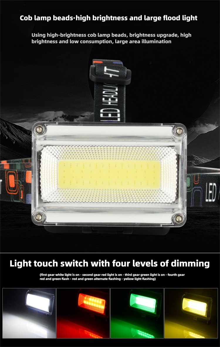 headlamp