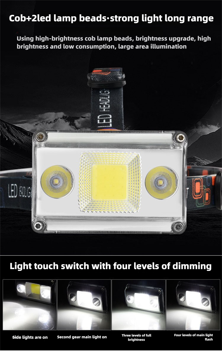 headlamp