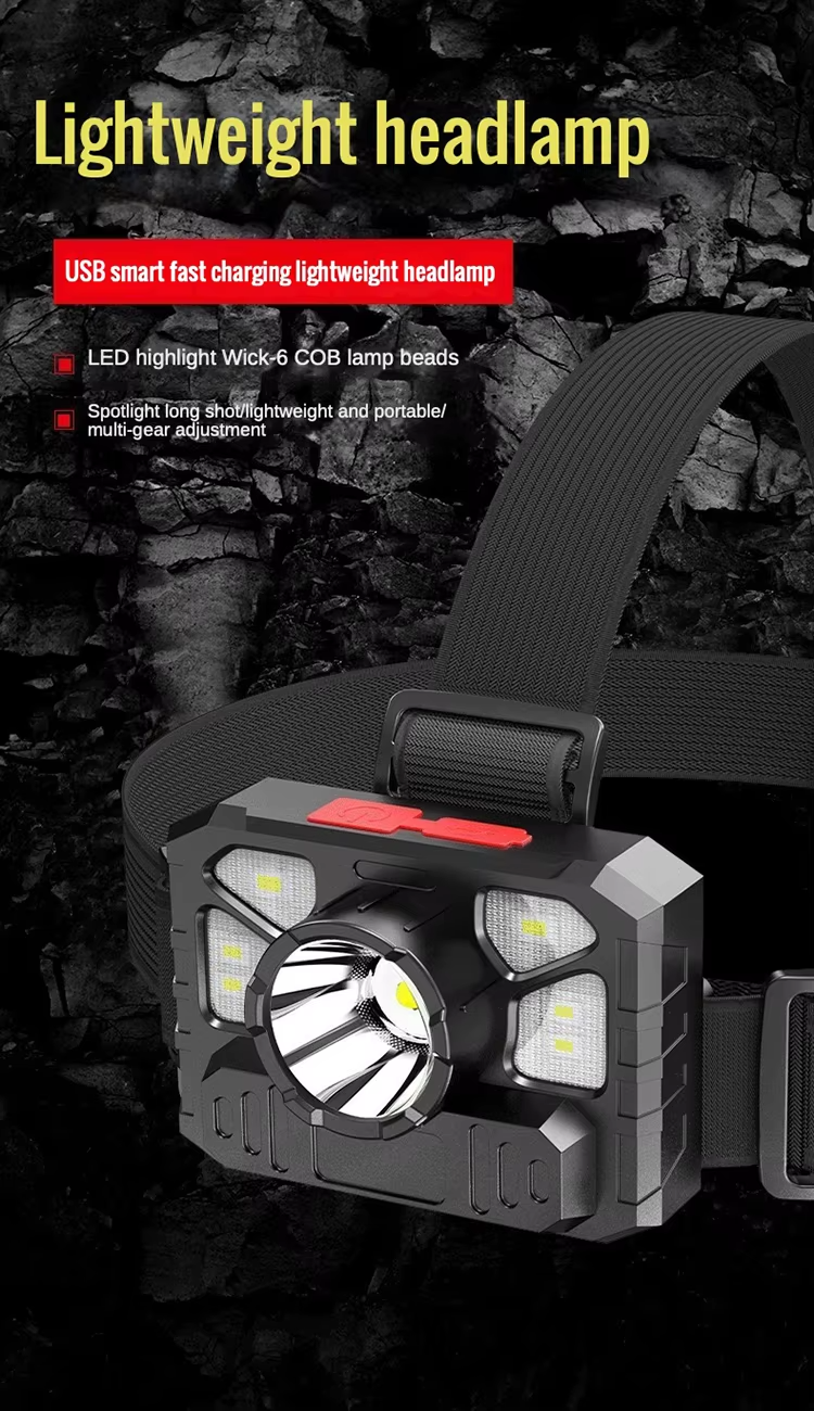 Rechargeable LED Headlamp