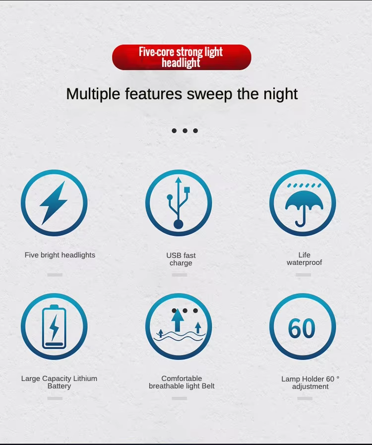 rechargeable LED headlamp