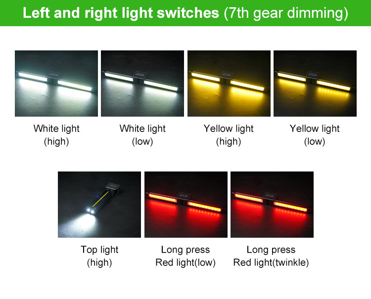 high lumen portable camping light